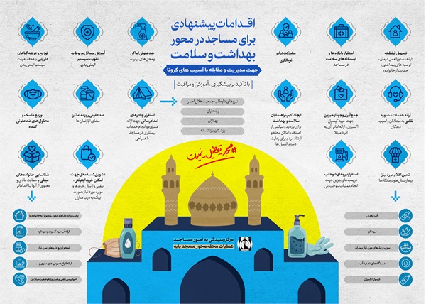 اینفوگرافیک عملیات محله محور مساجد 2