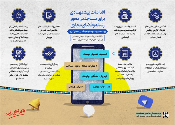 اینفوگرافیک عملیات محله محور مساجد 1